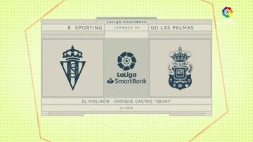 Resumen y gol del Sporting vs Girona de LaLiga SmartBank