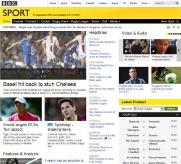 Portadas de la prensa extranjera