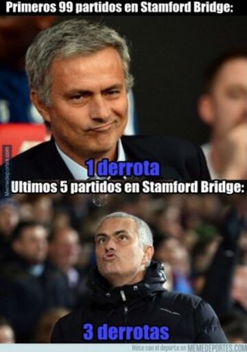 Los memes de Mourinho tras la derrota del Chelsea ante el Liverpool