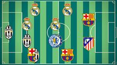 El Real Madrid domina el 11 ideal de L'Équipe en 2016