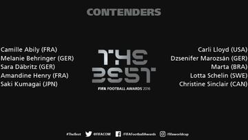 Marta y Carli Lloyd, candidatas a la mejor jugadora de 2016