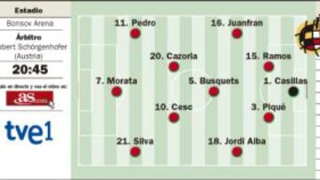 Diez mundialistas y Álvaro Morata, a jugar en otra ratonera