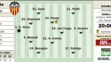 Álvaro Negredo y el Elche se apuntan a la fiesta de Lim