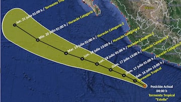 Tormenta Tropical “Estelle” en México: trayectoria y estados afectados