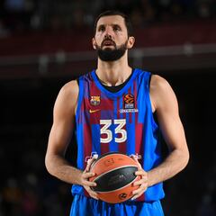 Mirotic le cuesta al Barça 31.000 euros al día