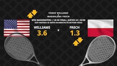 Venus Williams vs. Magdalena Frech: horario, dónde ver, estadísticas y pronósticos