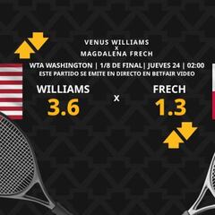 Venus Williams vs. Magdalena Frech: horario, dónde ver, estadísticas y pronósticos
