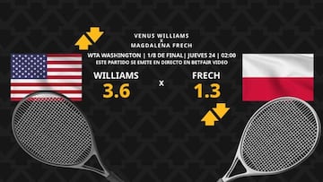 Venus Williams vs. Magdalena Frech: horario, dónde ver, estadísticas y pronósticos