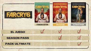 Far Cry 6: anunciada la edición coleccionista y especial; precio, contenido y extras