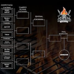 ¡Éste es el camino para ser el mejor en la Liga del Asado!