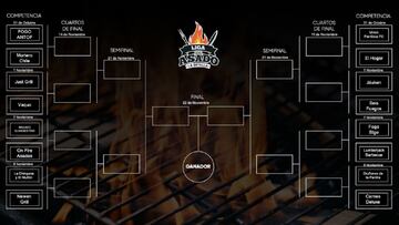 ¡Éste es el camino para ser el mejor en la Liga del Asado!