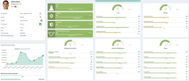 Tejero: el mejor lateral derecho y un tapado del mercado