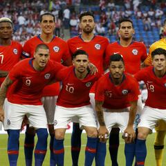 La proximidad de la Roja de Rueda con la tendencia de Rusia 2018