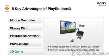 PS3 podría ser compatible con la tecnología 3D a finales de 2010