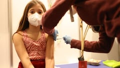 What are the symptoms of Omicron in children?