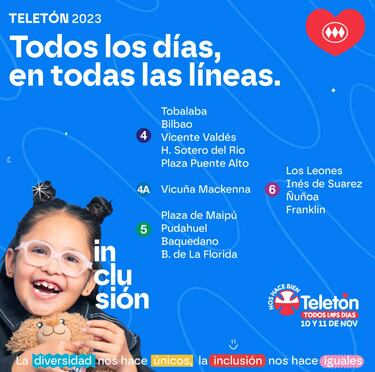 Cómo depositar para la Teletón en el Metro de Santiago: en qué estaciones se puede hacer y en qué horarios