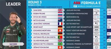 Vergne aprovecha el descalabro de Vandoorne y Di Grassi