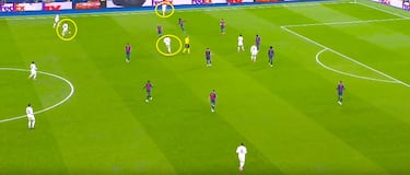 Ceballos hace bien al Madrid