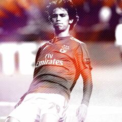 Análisis táctico de Joao Félix, un fichaje diferencial para el Atleti
