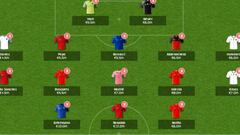 El equipo de Diario AS para la Fantasy de la Eurocopa de Francia.