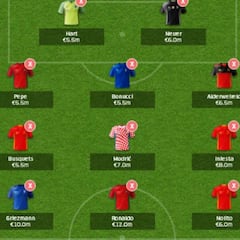 Reta a los periodistas de AS en el Fantasy de la Eurocopa