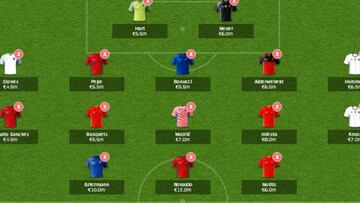 El equipo de Diario AS para la Fantasy de la Eurocopa de Francia.