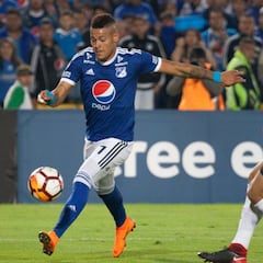 Millos, a conquistar Avellaneda como América y Santa Fe