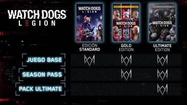Watch Dogs Legion: fecha de lanzamiento, precio y tráileres