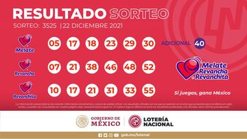 Resultados Melate: números que cayeron hoy y premios del sorteo 3525 | 22 de diciembre