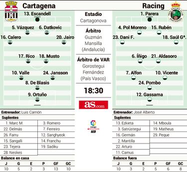 Una alegría antes del parón