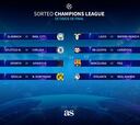 Sorteo de Champions League: rivales y cruces de Real Madrid, Barcelona, Atlético y Sevilla