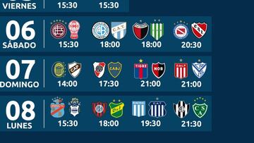 Liga Profesional 2023: horarios, partidos y fixture de la jornada 15