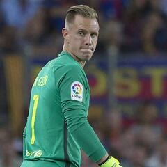 Pep 'se cargó' a Hart: Ter Stegen suena más que nunca para el City