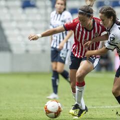 Jugadoras a seguir en los cuartos de final de la Liga MX Femenil
