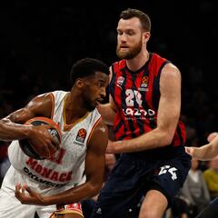 El Mónaco toma la fortaleza del Buesa Arena