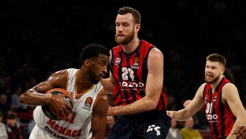 Baskonia contra Mónaco.