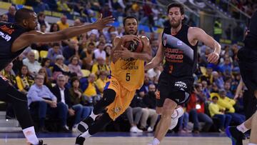 El Gran Canaria devora al Valencia Basket