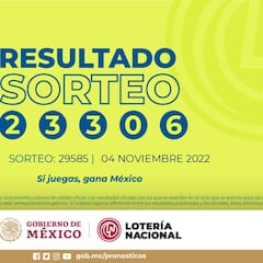 Resultados Lotería Tris Extra hoy: ganadores y números premiados | 4 de noviembre