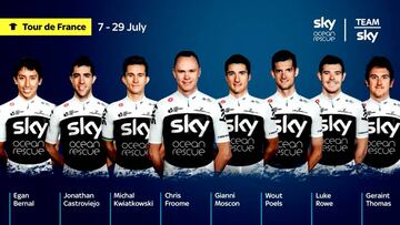 Team Sky anuncia la lista de sus 8 ciclistas para el Tour