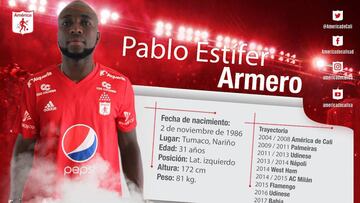 Pablo Armero nuevo jugador de Am&eacute;rica de Cali