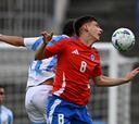 Chile - Argentina Sub 20