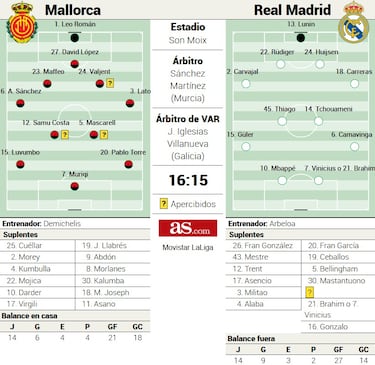 Pitarch, viento para la remontada
