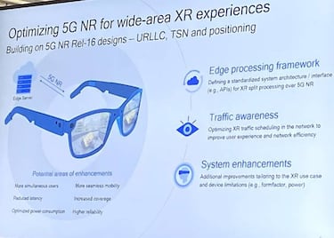 El futuro del 5G en gaming