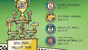 Las paradas - calendario de la Vans BMX Pro Cup 2019: S&iacute;dney, Stuttgart, M&eacute;xico City y Huntington Beach.