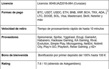 Las mejores slots de casino online en Chile - ¡Juega por dinero real hoy!