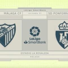 Resumen y goles del Málaga vs. Ponferradina de LaLiga SmartBank