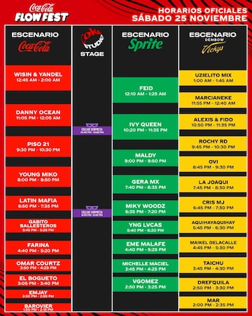 Horarios sábado Flow Fest 2023