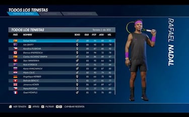 Carlos Alcaraz no hace "puntos de videojuego"... porque es mucho mejor que en los videojuegos