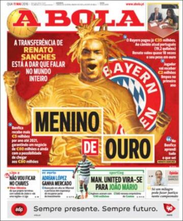 Portadas de la prensa mundial