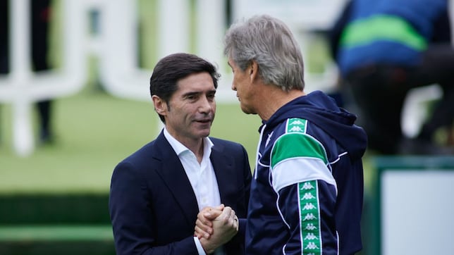 Banquillos de Champions